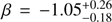 $ \beta=-1.05^{+0.26}_{-0.18} $
