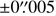 $ {\pm}0{{\overset{\prime\prime}{.}}}005 $