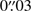 $ 0\mathop .\limits^{\prime\prime} 03$