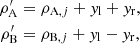 $$ \begin{aligned} \rho _{\rm A}^{\prime }&= \rho _{\mathrm{A},j} + y_{\rm l} +y_{\rm r}, \nonumber \\ \rho _{\rm B}^{\prime }&= \rho _{\mathrm{B},j} + y_{\rm l} - y_{\rm r}, \end{aligned} $$