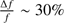 $\frac{\Delta f }{f} ~ 30%$