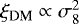$\xi_{\textrm{DM}}\propto\sigma_8^2$