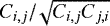 $C_{i,j}{/}\!\sqrt{C_{i,j}C_{j,i}}$