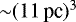 ${\sim}(11\,\textrm{pc})^3$