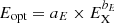 $ {E_{{\rm{opt}}}} = {a_E} \times E_{\rm{X}}^{{b_E}} $