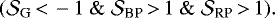 \begin{align*} (\mathcal{S}_{\textrm{G}}\,{<}\,-1~\&~\mathcal{S}_{\textrm{BP}}\,{>}\,1~\&~\mathcal{S}_{\textrm{RP}}\,{>}\,1). \end{align*}