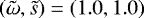 $({\tilde{\mathrm{\omega}}},\tilde{s})=(1.0,1.0)$