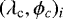 $(\mathrm{\lambda}_{\textrm{c}},\mathrm{\phi}_c)_i$