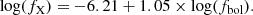 $$ \begin{aligned} \log ({f_{\rm X}})= - 6.21 + 1.05\times \log ({f_{\rm bol}}). \end{aligned} $$