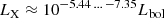 $ {{L_\mathrm{ X}}}\approx 10^{-5.44\,...\,-7.35}{{L_{\mathrm{bol}}}} $