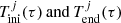 $ T_{{\rm{ini}}}^j(\tau )\,{\rm{and}}\,T_{{\rm{end}}}^j(\tau )\ $