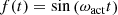 $$ \begin{aligned} f(t) = \sin \left( \omega _{\mathrm{act} } t \right) \end{aligned} $$