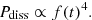 $$ \begin{aligned} P_{\mathrm{diss} } \propto f(t)^4 . \end{aligned} $$