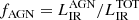 $ f_{\mathrm{AGN}}=L^{\mathrm{AGN}}_{\mathrm{IR}}/L^{\mathrm{TOT}}_{\mathrm{IR}} $