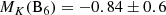 $ M_{K}(\rm{B_6}) = -0.84 \pm 0.6 $