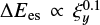 $ {\Delta{E}}_{\rm es} \propto \xi _y ^{0.1} $
