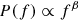 $$ \begin{aligned} P(f) \propto f^{\beta } \end{aligned} $$