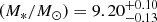 $ (M_*/M_{\odot})=9.20_{-0.13}^{+0.10} $