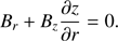 $$ \begin{aligned} B_r + B_z\frac{\partial z}{\partial r} = 0. \end{aligned} $$
