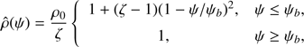 $$ \begin{aligned} \hat{\rho }(\psi ) = \frac{\rho _0}{\zeta }\left\{ \begin{array}{cc} 1 + (\zeta - 1)(1 - \psi /\psi _b)^2,&\psi \le \psi _b , \\ 1,&\psi \ge \psi _b , \end{array} \right. \end{aligned} $$