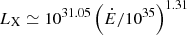 $ L_{\mathrm{X}}\simeq10^{31.05}\left(\dot{E}/10^{35}\right)^{1.31} $