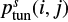 $ p^s_\text{tun}(i,j) $