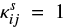 $ \kappa^s_{ij} = 1 $