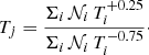 $$ \begin{aligned} T_j= \dfrac{\Sigma _{i}\, {\mathcal{N} }_i\, T_i^{+0.25}}{\Sigma _{i}\, {\mathcal{N} }_i\, T_i^{-0.75}}\cdot \end{aligned} $$