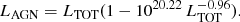 $$ \begin{aligned} {{L}_{\text{AGN}} = {L}_{{\text{TOT}}}(1-10^{20.22}\,{L}_{{\text{TOT}}}^{-0.96})}. \end{aligned} $$