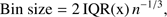 $$ \begin{aligned} {\text{ Bin} \text{ size}} = 2\,{\text{IQR(x)}}\,{{n}}^{-1/3}, \end{aligned} $$
