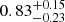 $ {0.83^{+0.15}_{-0.23}} $