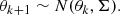 $$ \begin{aligned} \theta _{k+1} \sim N(\theta _k, \Sigma ). \end{aligned} $$