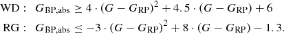 $$ \begin{aligned} \mathrm{WD}:&\quad G_{\mathrm{BP}, \mathrm{abs}} \ge 4\cdot (G-G_{\rm RP})^{2}+4.5\cdot (G - G_{\rm RP}) +6\nonumber \\ \mathrm{RG}:&\quad G_{\mathrm{BP}, \mathrm{abs}} \le -3 \cdot (G-G_{\rm RP})^{2}+8 \cdot (G-G_{\rm RP}) - 1.3. \end{aligned} $$