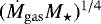 $(\dot{M}_{\rm{gas}} M_{\star})^{1/4}$
