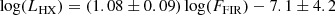 $$ \begin{aligned} \log (L_{\rm HX})&=(1.08 \pm 0.09) \log (F_{\rm FIR})-7.1 \pm 4.2 \end{aligned} $$