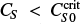 $ C_{S} < C_{S0}^{\rm crit} $