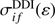 $ \sigma_{if}^{\mathrm{DDI}}(\varepsilon) $