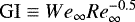 ${\rm{GI}} \equiv {{We}}_{\infty} {\mathop{Re}} _{\infty} ^{ - 0.5}$