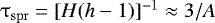 $\mathrm{\tau} _{{\rm{spr}}} = [H({{h}} - 1)]^{ - 1} \approx 3/A$