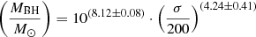 $$ \begin{aligned} \left( \frac{M_{\rm BH}}{M_{\odot }}\right)=10^{(8.12\pm 0.08)} \cdot \left( \frac{\sigma }{200}\right) ^{(4.24\pm 0.41)} \end{aligned} $$