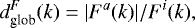 \begin{equation*} d^F_{\textrm{glob}}(k) = |F^a(k)|/F^i(k),\end{equation*}
