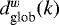 $d^w_{\textrm{glob}}(k)$