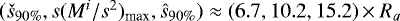 $(\check{s}_{90\%},s(M^i/s^2)_{\textrm{max}},\hat{s}_{90\%}) \approx (6.7,10.2,15.2) \times R_a$