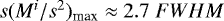 $s(M^i/s^2)_{\textrm{max}} \approx 2.7\;{FWHM}$
