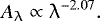 \begin{equation*} A_{\uplambda} \propto \uplambda ^{ -2.07 }.\end{equation*}