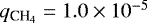 $q_{\textrm{CH}_4}=1.0 \times 10^{-5}$