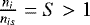 $\frac{n_i}{n_{is}} = S > 1$