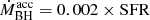 $ \dot{M}_{\mathrm{BH}}^{\mathrm{acc}}=0.002\times\mathrm{SFR} $