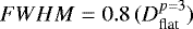 $FWHM=0.8\,(D_{\textrm{flat}}^{p=3})$