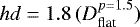 $hd=1.8\,(D_{\textrm{flat}}^{p=1.5})$